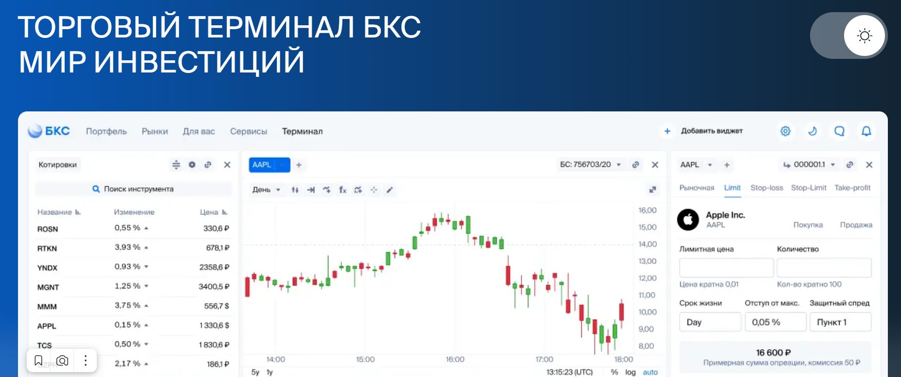Бкс мир инвестиций Бкс мир инвестиций