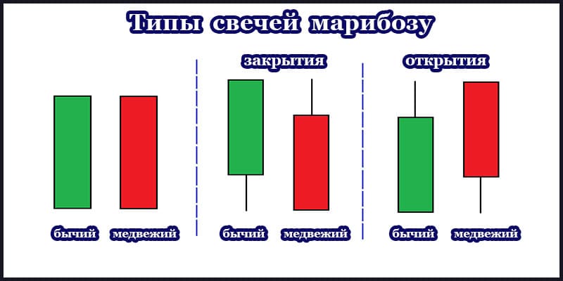 Паттерн Паттерн
