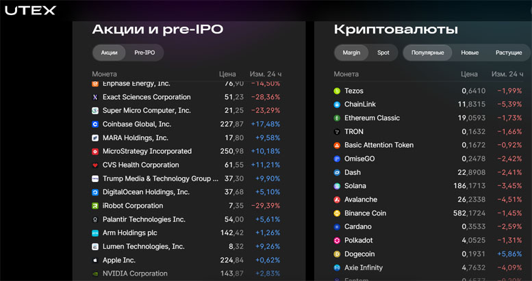 Обзор биржи UTEX. Стоит ли доверять платформе. Возможности проекта. UTEX отзывы Обзор биржи UTEX. Стоит ли доверять платформе. Возможности проекта. UTEX отзывы