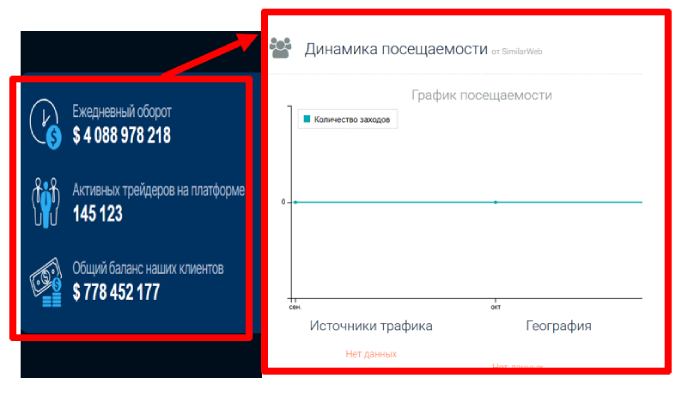 Мошеннический брокер Alzoubi (alzoubi.xyz) Отзывы и возврат денег!