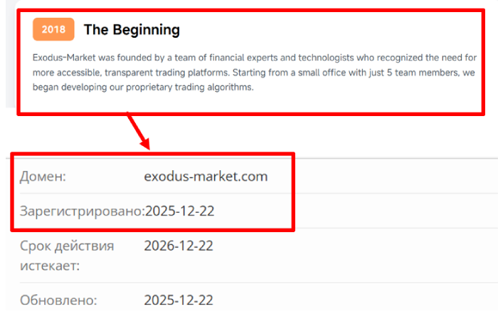 Мошеннический брокер Exodus Market (exodus-market.com) Отзывы и возврат денег!