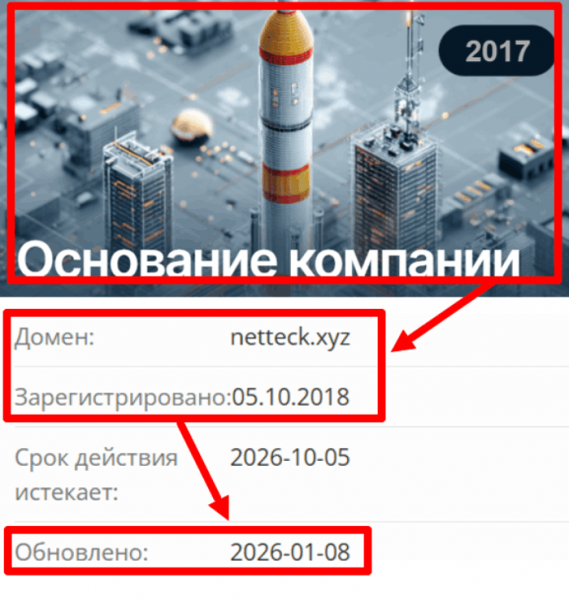 Мошеннический брокер Netteck (netteck.xyz) Отзывы и возврат денег!