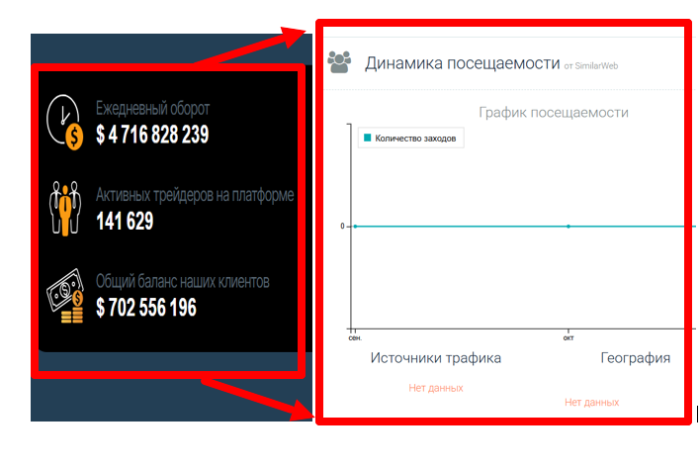 Мошеннический брокер Netteck (netteck.xyz) Отзывы и возврат денег!