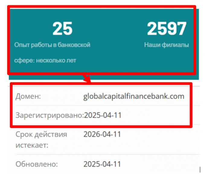 Мошеннический банк Global Capital Finance Bank (globalcapitalfinancebank.com) отзывы и возврат денег!