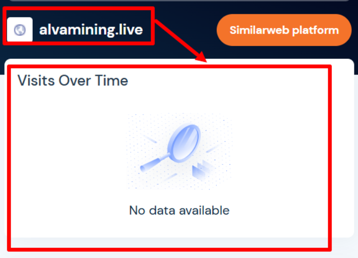 Мошеннический брокер Alva Mining (alvamining.live) Отзывы и возврат денег!
