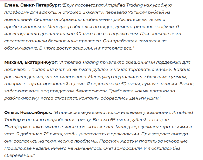 Мошеннический брокер Amplified Trading (amplified.trading) Отзывы и возврат денег!