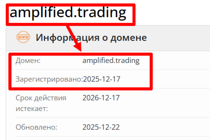 Мошеннический брокер Amplified Trading (amplified.trading) Отзывы и возврат денег!