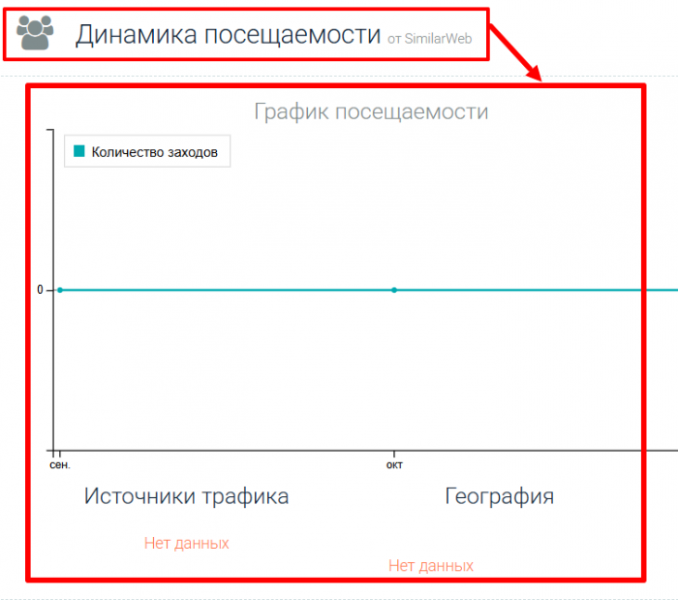 Мошеннический брокер Assets Mgmt (assets-mgmt.com) Отзывы и возврат денег!
