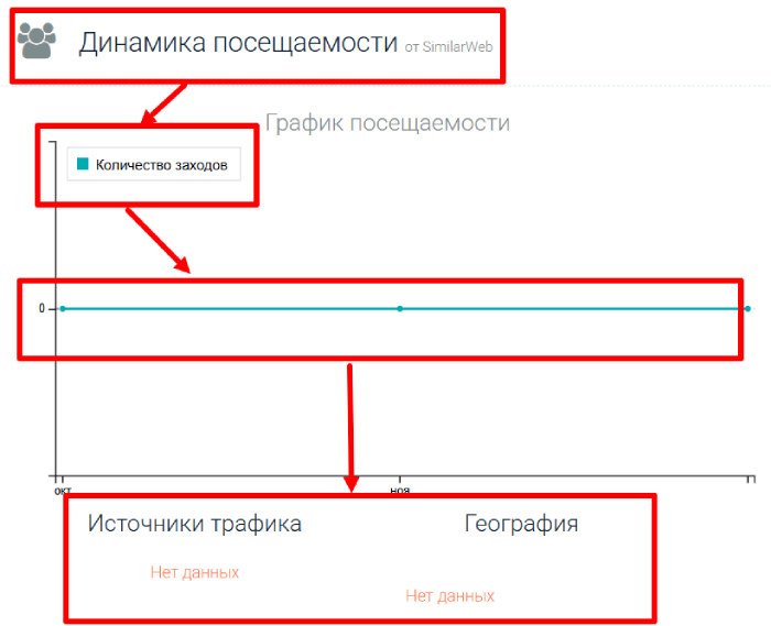 Мошеннический брокер Best Crypto Bases (bestkryptobase.com) Отзывы и возврат денег!