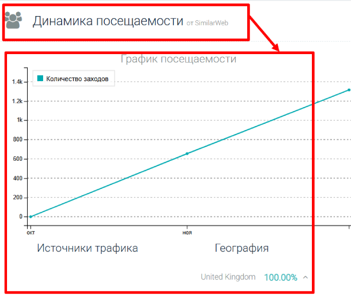 Мошеннический брокер Hoxton FX (hoxtonfx.com) Отзывы и возврат денег!