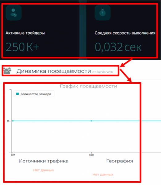 Мошеннический брокер Joscwy (joscwy.com) Отзывы и возврат денег!