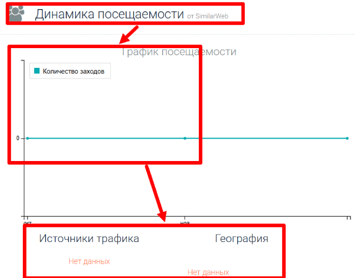 Мошеннический брокер Mirco AG (mirco-ag.com) Отзывы и возврат денег!