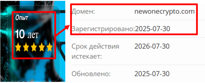 Мошеннический брокер New One Crypto (ewonecrypto.com) Отзывы и возврат денег!