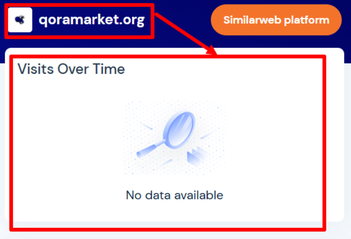 Мошеннический брокер QoraMarket (qoramarket.org) Отзывы и возврат денег!