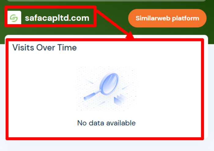 Мошеннический брокер Safa Capital Limited (safacapltd.com) Отзывы и возврат денег!