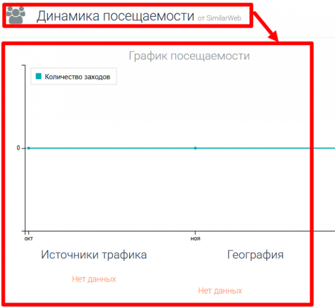 Мошеннический брокер Solani Finance (web.solani-finance.com) Отзывы и возврат денег!