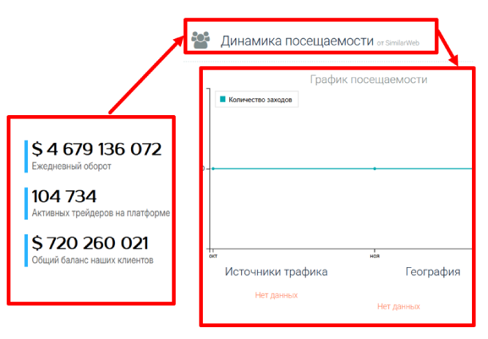 Мошеннический брокер Tezcom (tezcom.xyz) Отзывы и возврат денег!