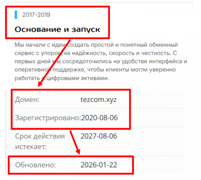 Мошеннический брокер Tezcom (tezcom.xyz) Отзывы и возврат денег!
