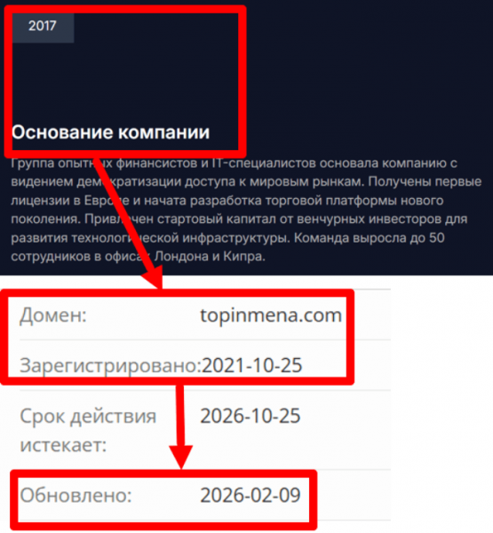 Мошеннический брокер Topinmena (topinmena.com) Отзывы и возврат денег!