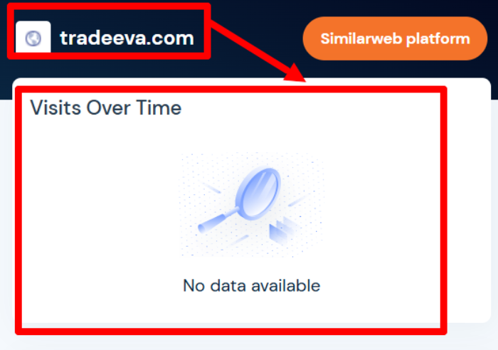Мошеннический брокер Tradeeva Stocks (tradeeva.com) Отзывы и возврат денег!