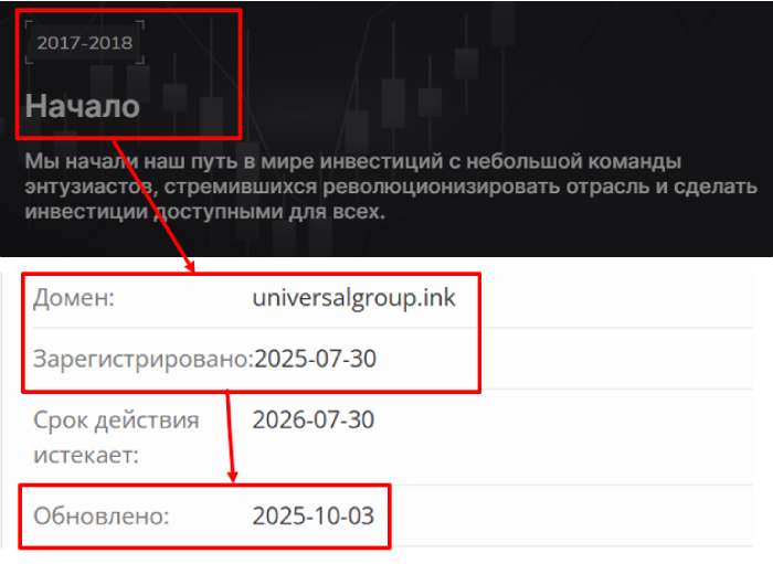 Мошеннический брокер UniversalGroup Ink (universalgroup.ink) Отзывы и возврат денег!