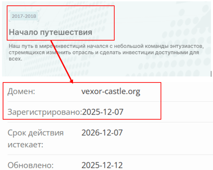 Мошеннический брокер Vexor Castle (vexor-castle.org) Отзывы и возврат денег!