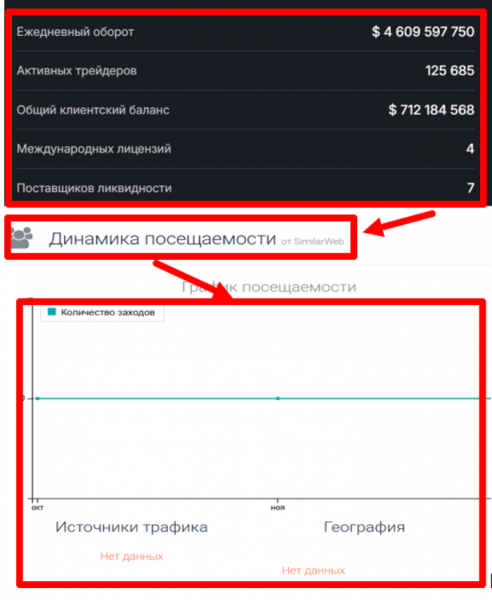Мошеннический брокер Annuitao (annuitao.com) Отзывы и возврат денег!