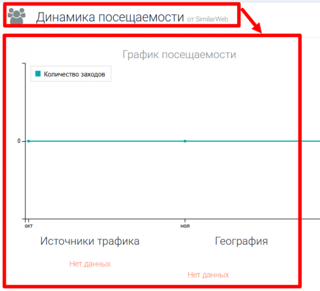 Мошеннический брокер Aswap Digital Asset (aswapdigitals.live) Отзывы и возврат денег!