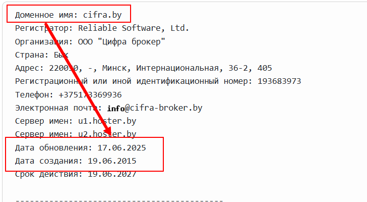 Мошеннический брокер Cifra Markets (cifra.by) Отзывы и возврат денег!
