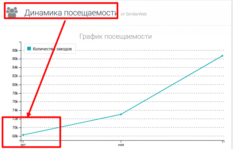 Мошеннический брокер Cifra Markets (cifra.by) Отзывы и возврат денег!