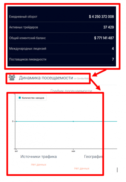 Мошеннический брокер Felizagu (felizagu.net) Отзывы и возврат денег!