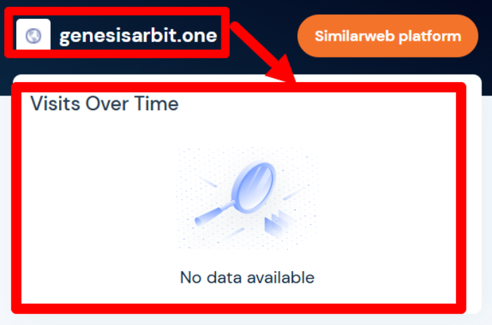 Мошеннический брокер GenesisArbit (genesisarbit.one) Отзывы и возврат денег!