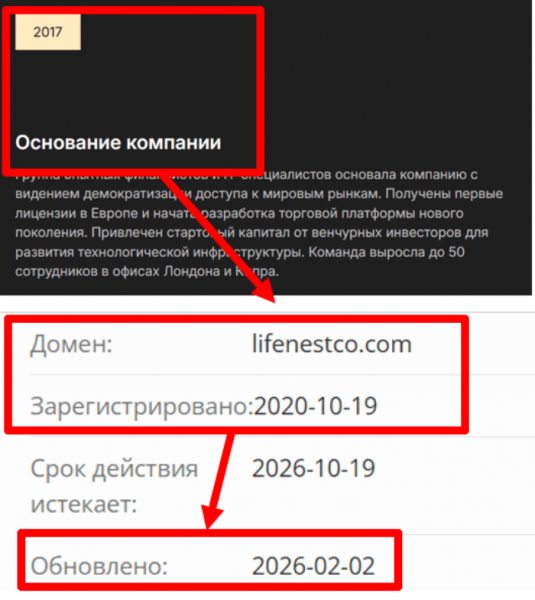 Мошеннический брокер Lifenestco (lifenestco.com) Отзывы и возврат денег!