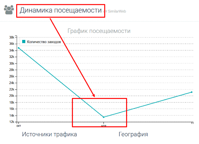Мошеннический брокер MYX Finance (myx.finance) Отзывы и возврат денег!