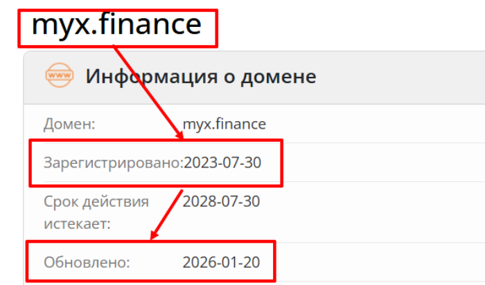 Мошеннический брокер MYX Finance (myx.finance) Отзывы и возврат денег!