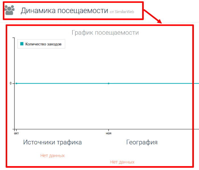 Мошеннический брокер Philippos Asset Management (phasset.net) Отзывы и возврат денег!