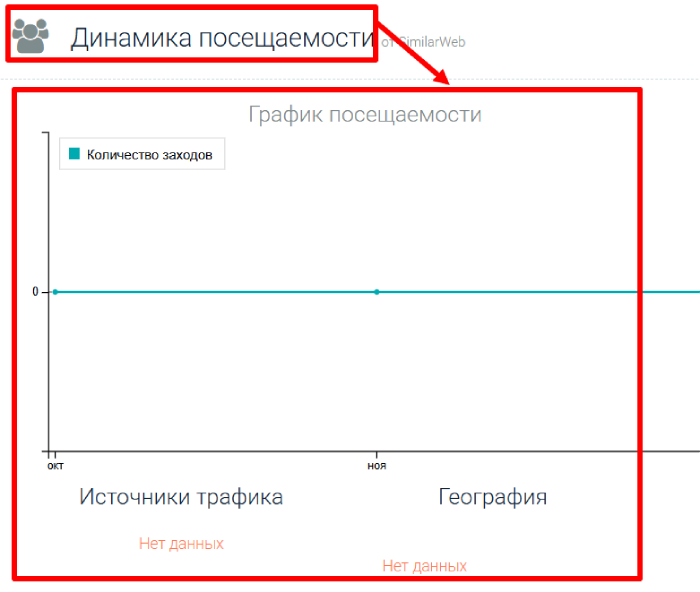 Мошеннический брокер ProfinFXGlobal (profinfxglobal.com) Отзывы и возврат денег!