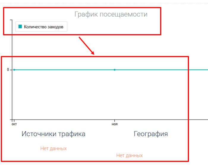 Мошеннический брокер ProfitSource (xxprofitsource.ru) Отзывы и возврат денег!