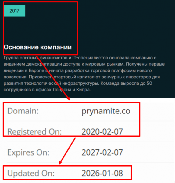 Мошеннический брокер Prynamite (prynamite.co) Отзывы и возврат денег!