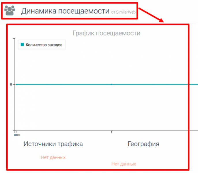 Мошеннический брокер Superior Crystal Traders (superiorcrystaltradersus.com) Отзывы и возврат денег!
