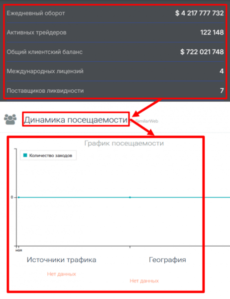 Мошеннический брокер Yozarest (yozarest.com) Отзывы и возврат денег!