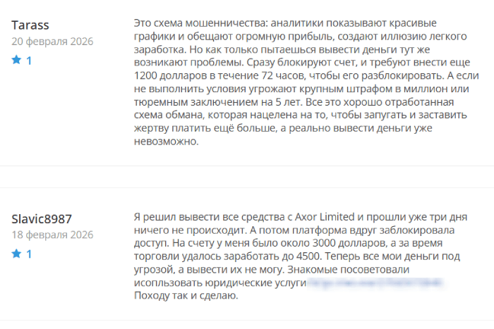 Мошеннический брокер Axor Limited (axorlimited.com) Отзывы и возврат денег!