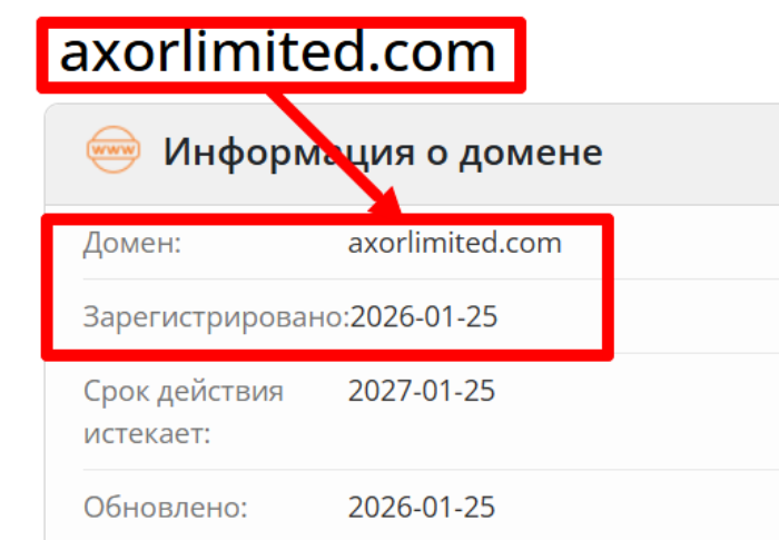 Мошеннический брокер Axor Limited (axorlimited.com) Отзывы и возврат денег!