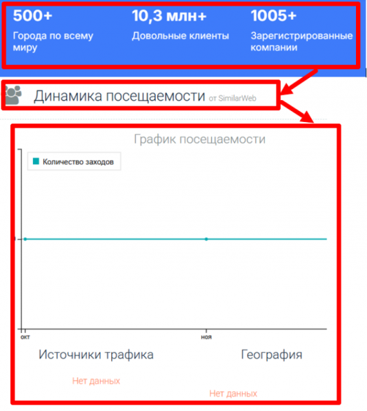 Мошеннический брокер Axor Limited (axorlimited.com) Отзывы и возврат денег!