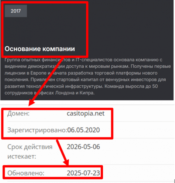 Мошеннический брокер Casitopia (casitopia.net) Отзывы и возврат денег!
