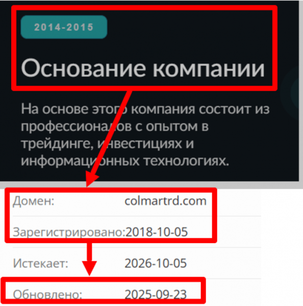Мошеннический брокер Colmartrd (colmartrd.com) Отзывы и возврат денег!