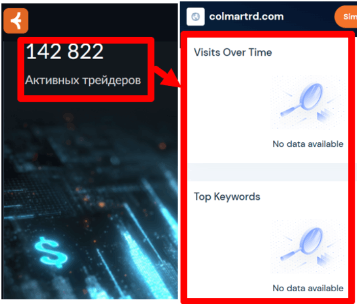 Мошеннический брокер Colmartrd (colmartrd.com) Отзывы и возврат денег!