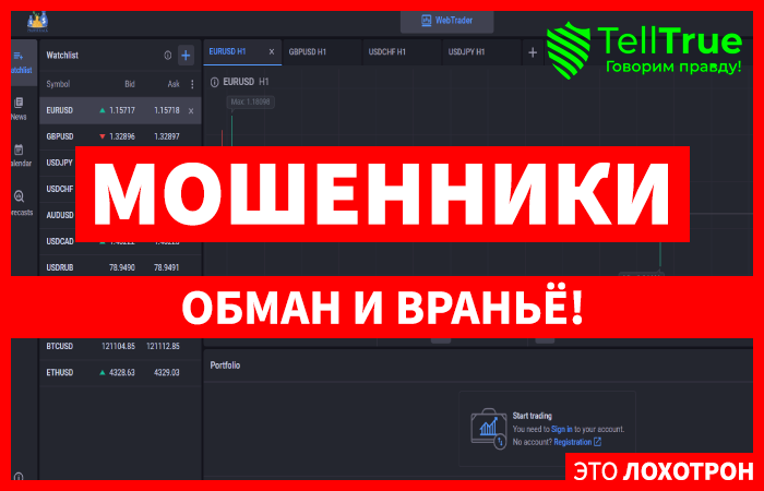 Мошеннический брокер Profit Back (workspace.profit-back.net) Отзывы и возврат денег!