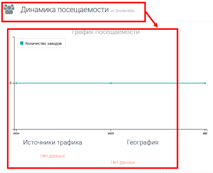 Мошеннический брокер Profit Back (workspace.profit-back.net) Отзывы и возврат денег!