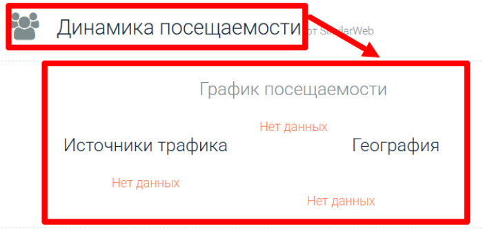 Мошеннический брокер Santro Invest AG (santro-ag.com) Отзывы и возврат денег!
